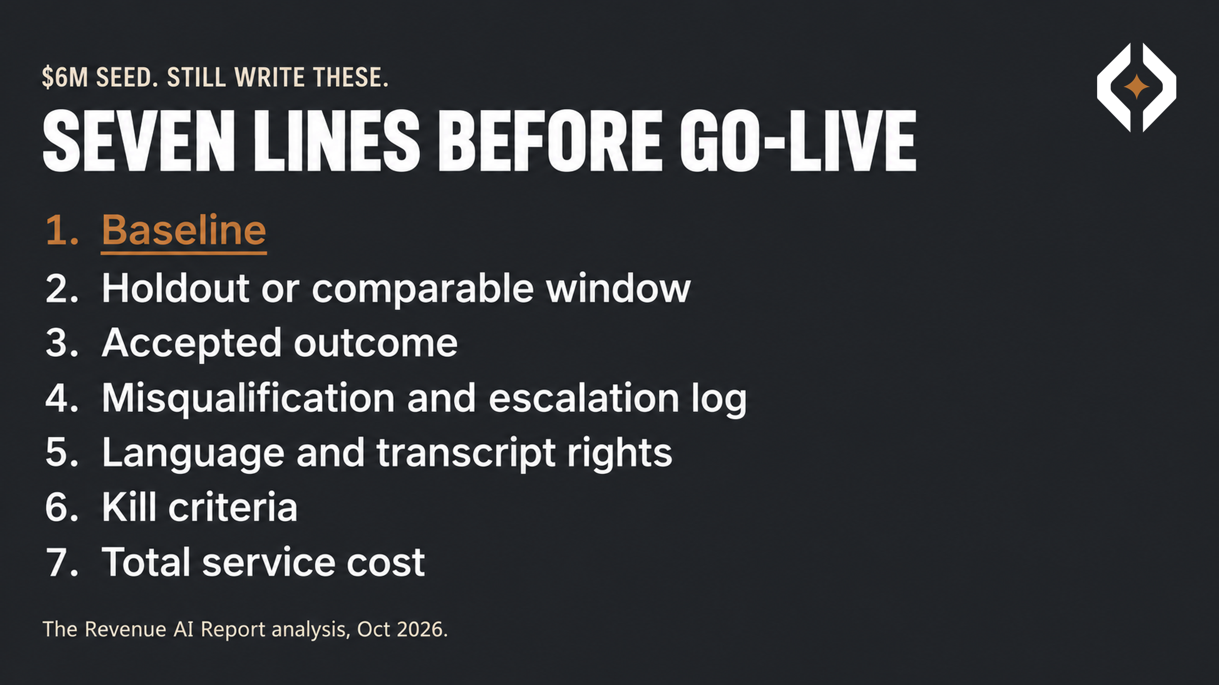 Seven order-form lines before an inbound AI sales agent goes live: baseline, holdout, accepted outcome, misqualification log, transcript rights, kill criteria, and total service cost.