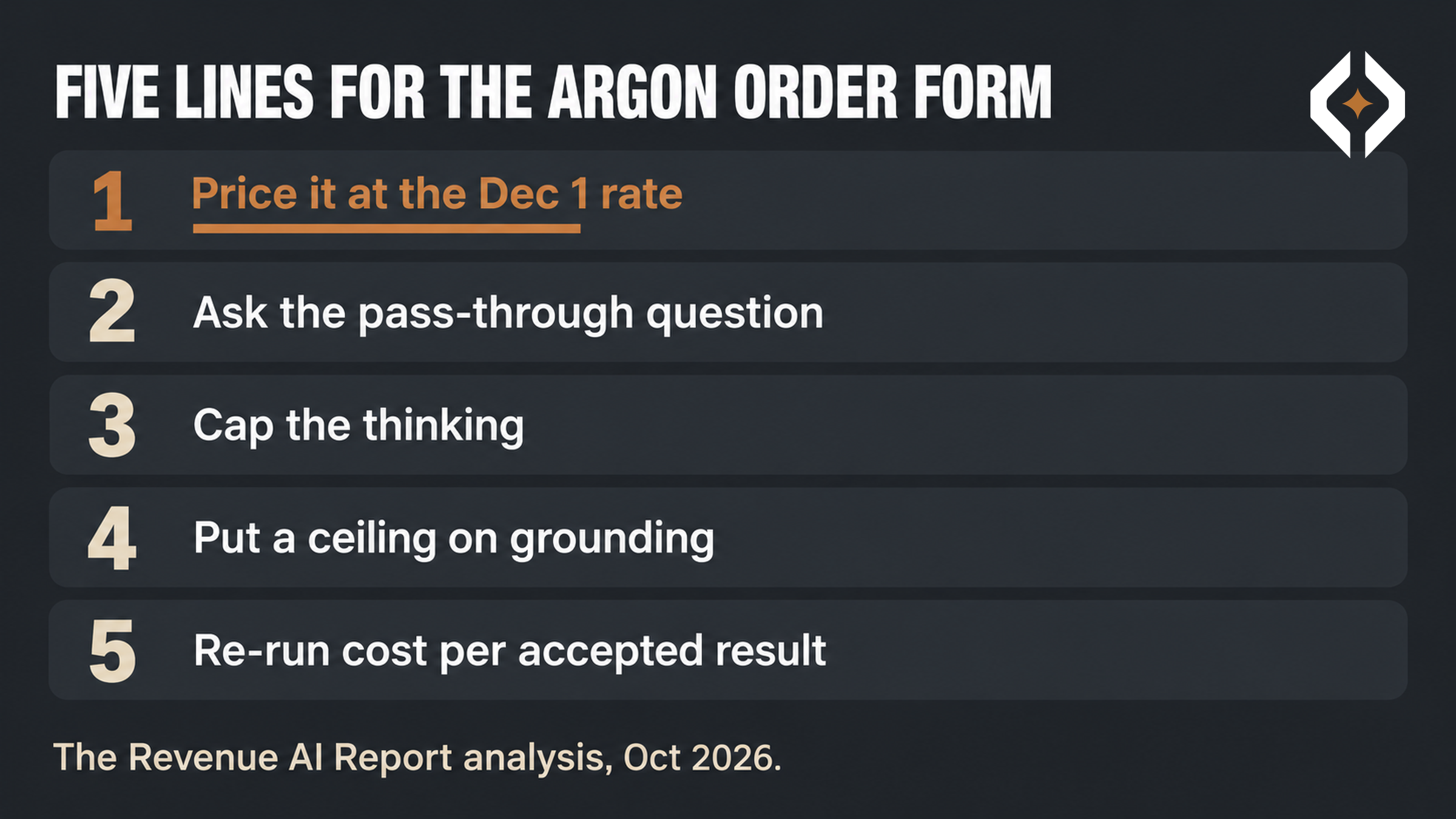 Checklist of five order-form lines before signing for an AI tool that runs on Gemini 4 Argon: price it at the Dec 1 rate, ask the vendor the pass-through question, cap thinking tokens per task, put a ceiling on search grounding queries, and re-run cost per accepted result before the production commit.