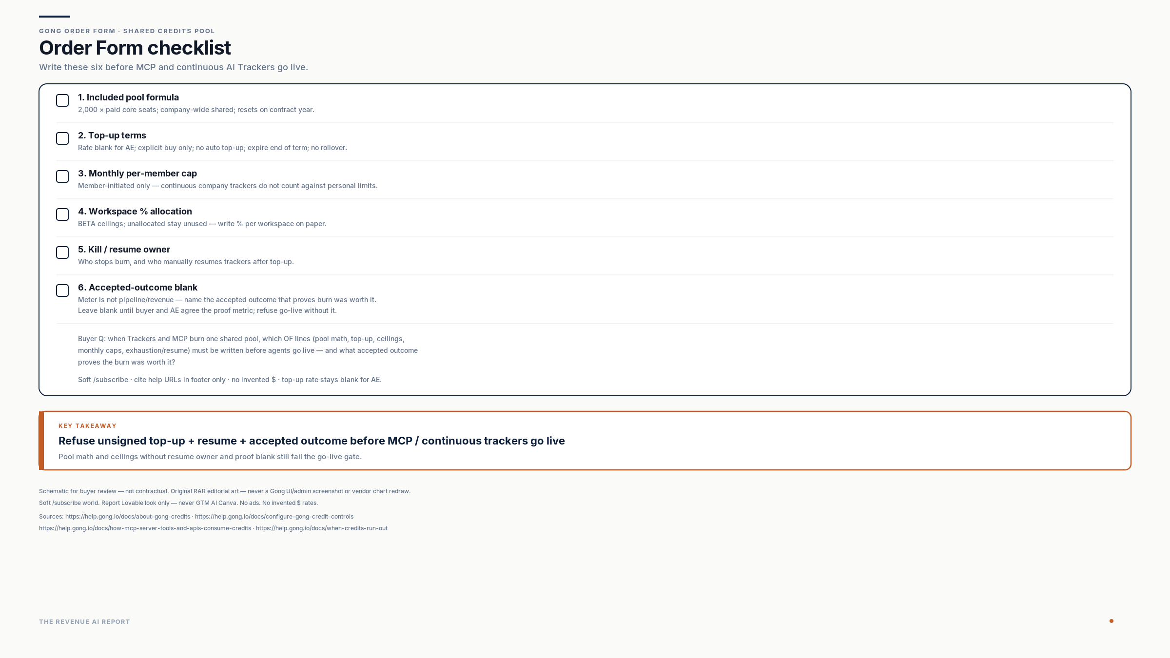 Order Form checklist for Gong shared credits pool math, top-up, caps, workspace allocation, resume owner, accepted outcome
